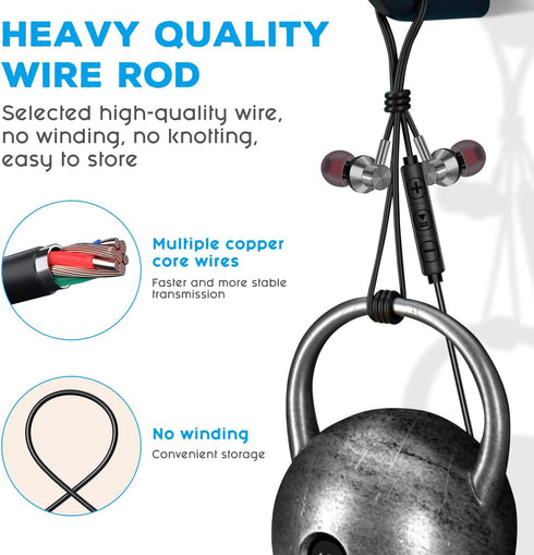 Wired Earbuds for iPhone 14/14 Pro Max/13/13 Pro Max/12/12 Mini/11 Pro/11 Pro Max - In-Ear Headphones