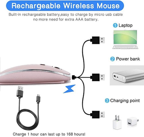 Wireless Mouse for MacBook Pro, Air, iMac, Desktop Computer, Chromebook, Win7/8/10 PC HP Dell (Rose Gold)