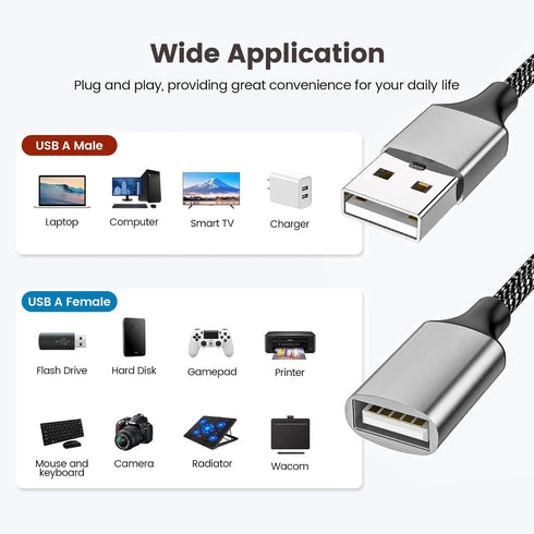 USB Splitter, USB A Male to 2 Female USB Extension Cable, 4Ft Long USB Y Splitter Support Charging and Data Transfer for Printer/USB Keyboard/Flash Drive/Playstation/Laptop/LED Etc