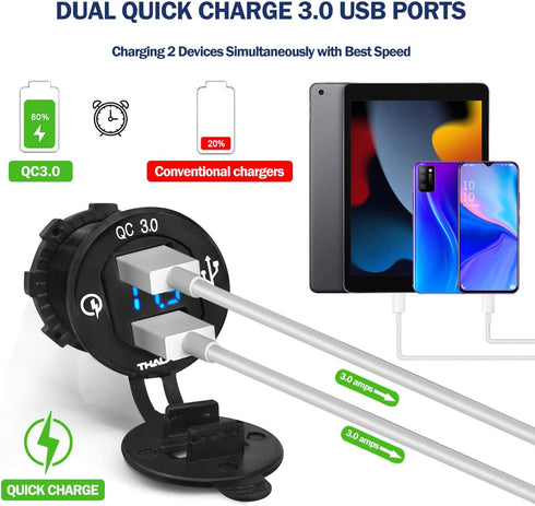 QC 3.0 Dual USB Fast Charger Socket - Digital Display of Battery Voltage 12V/24V, Double USB Port Power Outlet for