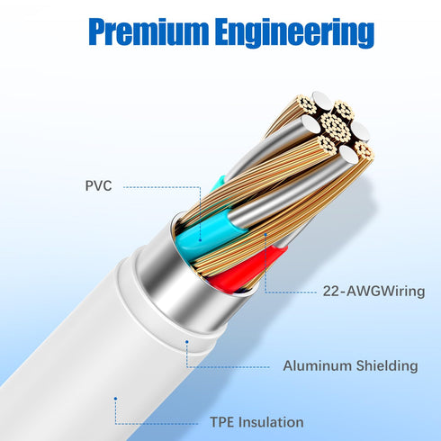 USB C to USB C Charging Cable 3Pack 6ft 60W, Fast Charge Cord for iPhone 15 Pro Max Plus, Samsung S23