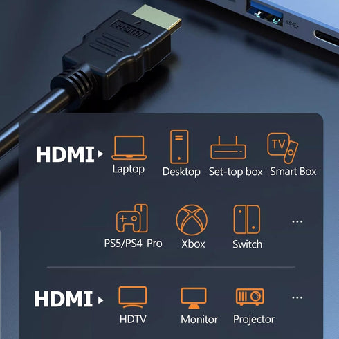 Vorothin 6 2-Pack, 4K 6FT, 2.0 CL3 4K, 1080P@144Hz,ARC&CL3 Laptop,Monitor,PS5,PS4,Xbox,Soundbar HDMI Cable FT HDMI
