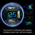 Car Fast Charger PD/QC3.0 USB Charger with LED Lights for iPhone Galaxy iPad Pro & More Mobile Phones