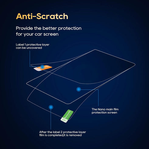 LFOTPP 2 PCS Control Screen Protector for 2021+ Seltos, 8-Inch HD Crystal Clear Infotainment Navigation Touch Film
