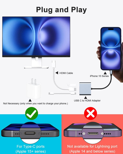 Gmeaou 15, USB C to HDMI Adapter for iPhone USB-C Digital AV Multiport, hdmi to USB c, Laptop Docking Station