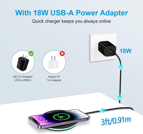 Pixel 7a 8 Pro Wireless Charger Pad, 15W Fast Charging Pad with Adapter for Google Pixel 8a 7 Pro 7 6 Pro 6, iPhone 15
