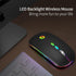 KBCASE LED Wireless Mouse, Slim Silent 2.4G Rechargeable for Laptop, MacBook, iPad, Chromebook, USB & Type-C Receiver