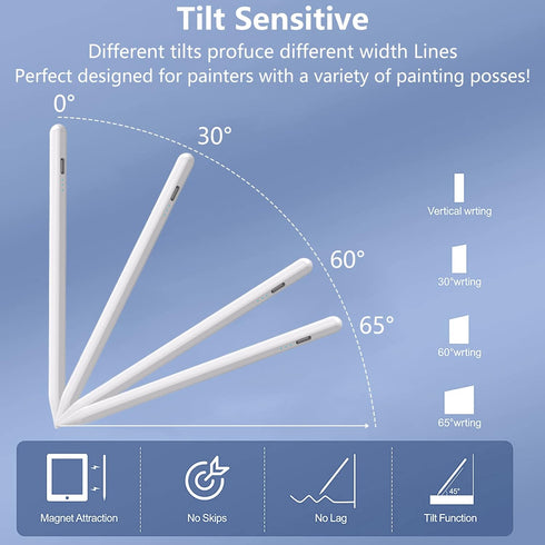 Stylus Pen with Palm Rejection, Tilt Sensitive Pencil for Apple iPad 10th/9th/8th/7th/6th, Pro 11/12.9, Air 5/4/3, Mini