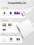 USB C to HDMI Digital AV Adapter for iPhone 15, 1080P Video & Audio Sync Converter with Charging Port for iPhone 15Pro