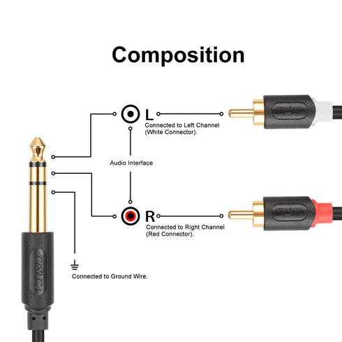 J&D 1/4" TRS to 2RCA Cable, Gold Plated 6.35mm Stereo Male to Dual RCA Male Y Adapter for AV Receiver, Amplifier,