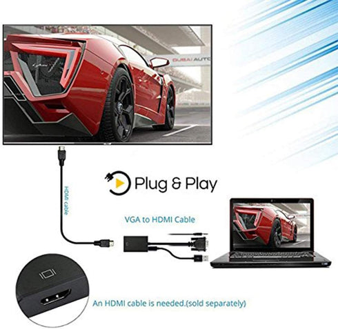 ONTEN VGA to HDMI 1080P Adapter, Male to Female for Computer, Laptop, Monitor, Projector