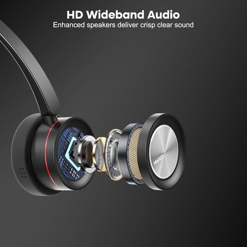 MAIRDI PC Headset with Microphone, USB Computer Headset with Mic for Laptop Teams Zoom Office Work