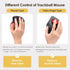 SANWA Bluetooth 5.1 Wireless Ergonomic Trackball Mouse, Finger Control Roller Ball, 3 Device Switch, Silent Programmable