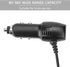 Dash Cam Charger Micro USB, Car Charger with USB Port Compatible with YI, Roav, and Most Other Dash Cameras (11.5FT).