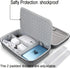Hard Electronic Organizer Travel Bag, Waterproof Shockproof Case for Power Bank, Adapters, Chargers, Cables, Flash