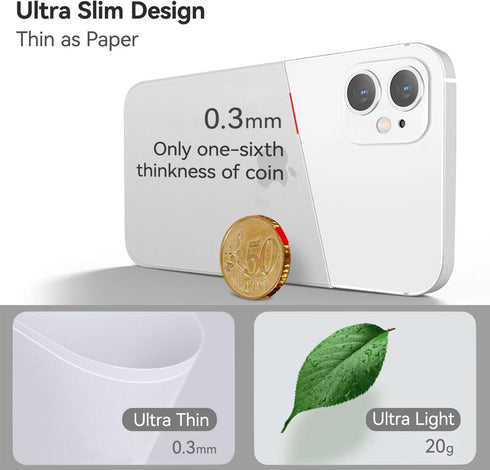QLTYPRI Ultra Thin Case for iPhone 12 Case 6.1 inch with Full Coverage Camera Protection, Translucent Matte Slim Lightweight Soft Silicone TPU Bumper Shockproof Phone Case Cover for iPhone 12 – White