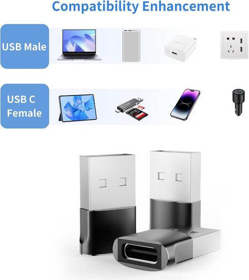 USB to USB C Adapter 5 Pack, Type C Female to Male Charger Converter for iPhone 15, iPad, Samsung Galaxy S23