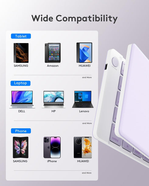 Samsers Bluetooth Foldable Keyboard, Wireless Portable Folding Keyboard, Ultra-Slim Rechargeable, Connect Up to 3