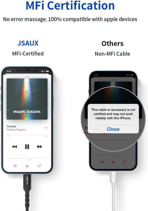 JSAUX 6FT Lightning to 3.5mm Audio Cable - MFi Certified for iPhone 14/13/12/11/X/8 - Black Aux Cord