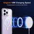 MOCCA Slim Shockproof Case for iPhone 13 Pro Max 6.7", Clear, with Glass Screen & Camera Lens Protectors, Compatible
