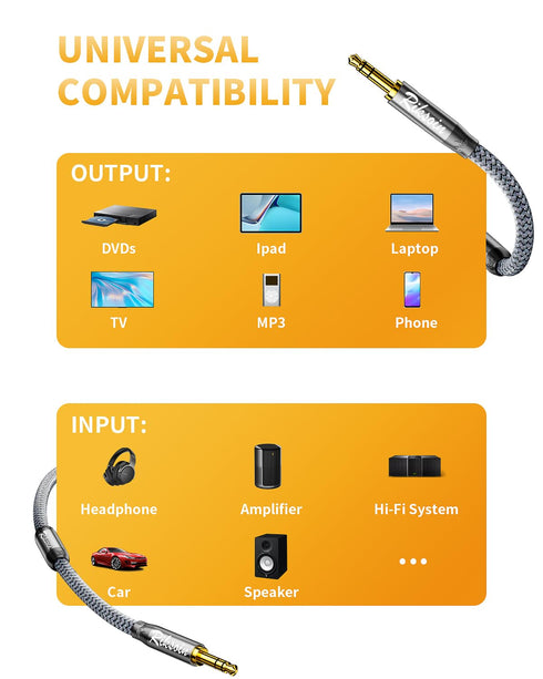 Aux Cable 3.5mm Audio Cable with Magnetic Ring, Nylon Braided Male to Male AUX Cord, 4FT