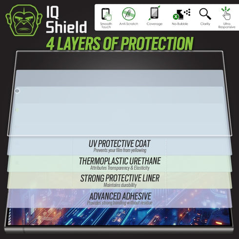 IQShield 2 Pack Clear TPU Film Screen Protector for Samsung Galaxy S24 Ultra, Bubble-Free Installation,