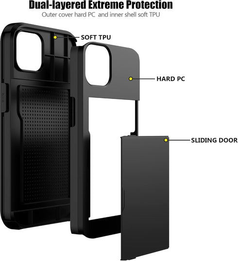 Nvollnoe iPhone 13 Case - Heavy Duty Dual Layer, Shockproof, Slim Wallet with Hidden Card Slot for Men & Women (Black)