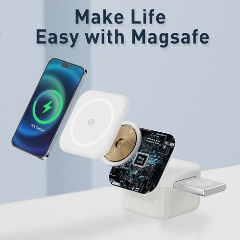 3 in-1 Magnetic Charger 15W Fast Charging Foldable Charger Stand for Apple Devices Compatible with Phone, AirPods 3/2/pro, iWatch Series (Included 33W Digital Display Adapter)