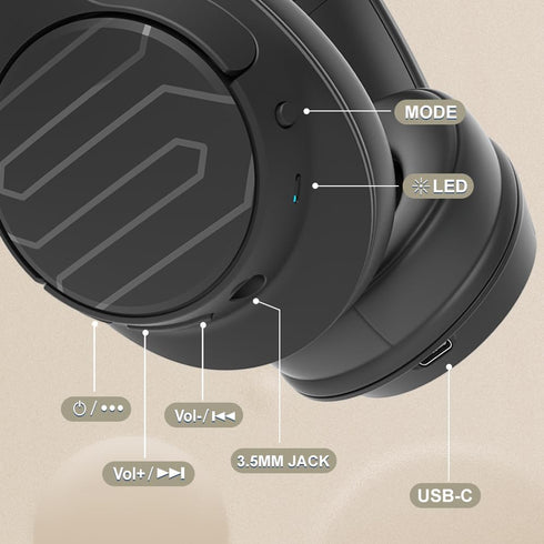 Soul Ultra Wireless 2 - Black Wireless Over Ear Bluetooth Headphones, 65 hrs Playtime, Low Latency, Deep Bass, Foldable