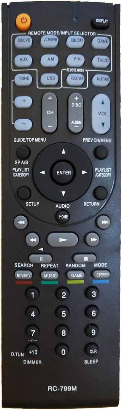 AIDITIYMI RC-799M Replacement Remote for Onkyo AV Receiver Home Theater, HT-S3500, HT-R548, HT-RC330