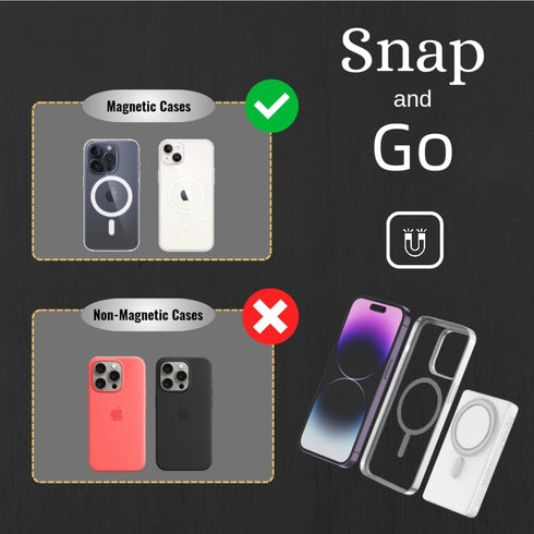 10000mAh Fast Wireless Charger Magnetic Portable Power Bank for All Smartphones, Input (Type C) & Output (Type C &