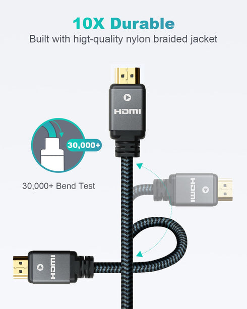 8K 10ft (3 Pack) 48Gbps 2.1 8K@60Hz, 4K@120Hz, 10K, 2K, 3D, 2.2, 4:4:4, Yauhody HDMI Cable High Speed HDMI Cord