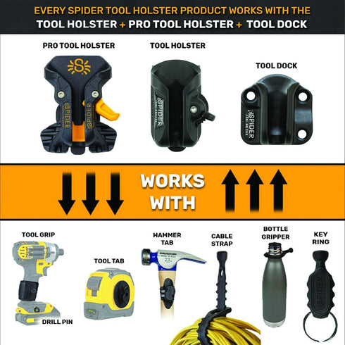 Spider Tool Holster - Packs of Three Add-Ons, Drill Pins, Pro Tool Tabs, Pro Tool Grips, Cable Straps
