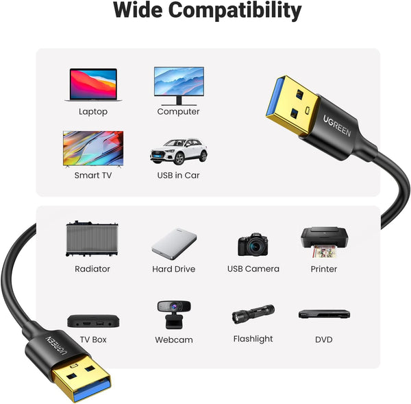 UGREEN 1.5 FT USB 3.0 Cable, 5 Gbps, Durable Nylon Male to Male, Compatible with Hard Drives, Cameras, TVs & More.