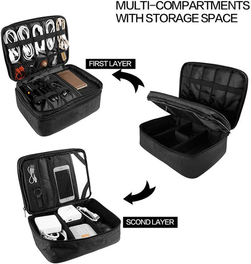 Travel Electronics Organizer - Waterproof Cable Organizer Bag for Electronic Accessories, Large Shockproof Storage Bag