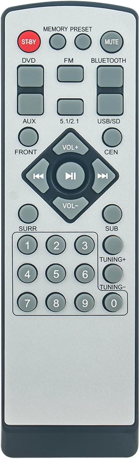 Replacement Remote Control for Acoustic Audio AA5170 Bluetooth 5.1 Speaker System Home Theater