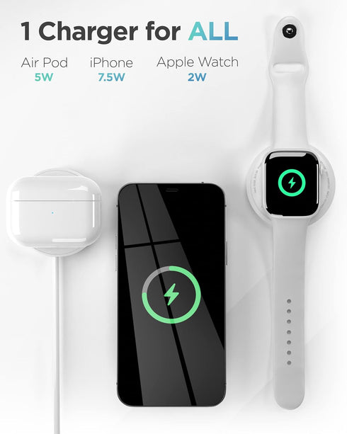 Galvanox Watch + iPhone Magnetic Wireless Charger (Compatible with MagSafe) Charges Apple Watch Series 4/5/6/7/8 and iPhone 15/15 Pro Max, 14, 13,12 (White)