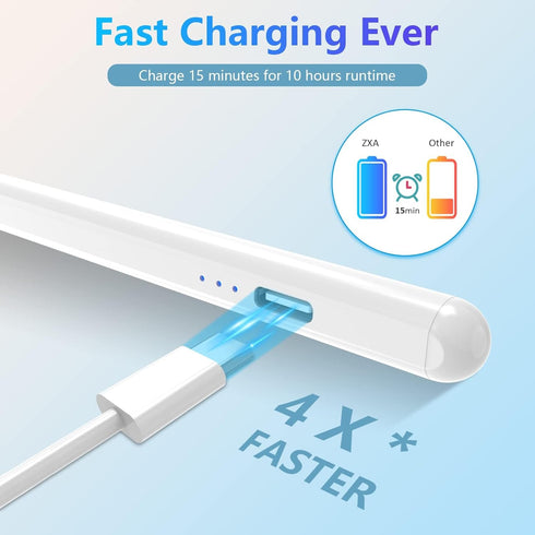 Stylus Pens for iPad 10th 9th Generation with Palm Rejection, Fast Charging Apple Pencil 2nd Gen, White