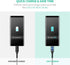 UGREEN Micro USB Cable, 1.5FT High Speed Fast Charging USB Cable, Nylon Braided Durable Android Phone Charger Cord, Compatible with Samsung Galaxy S7 S6 Note LG V10 Tablet PS4 MP3 by UGREEN