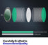 CPL Circular Polarizing Filter, Lens Protection for Vantrue E1, E2, E3, E1 Lite, S1 Pro, N4 Pro, N5 Dash Cam