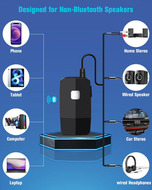 Golvery 5.4 3.5mm 20 2 Upgraded Bluetooth Receiver for Speaker, Wireless Audio Adapter for Home Audio Car Stereo