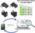 xiwai 90/360 Degree Angled USB-C to Micro USB Adapter 4 Pack, USB2.0 Type C Female to Micro USB Male for Phone Tablet