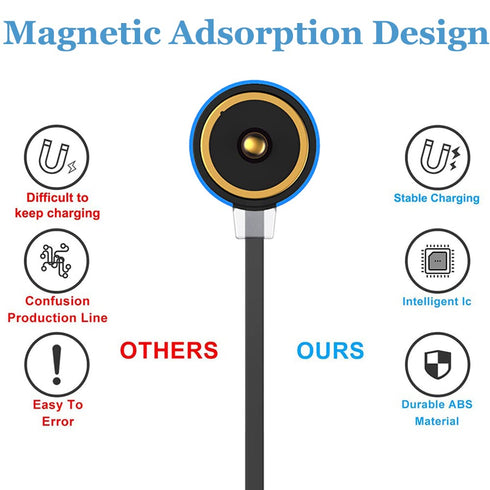 MCC Special Charger, Magnetic Charging Cable for Baldr Mini, Baldr RL Mini, Baldr S, PL-Mini 2, PL-Mini 3, 3.3ft / 100cm