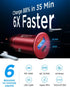 AINOPE USB C Car Charger 67.5W, Red Car Accessories Car Charger USB C for iPhone, Super Mini All Metal Fast Charging Car Charger PD&QC 3.0 Dual Port Car Adapter Fits iPhone 15 Pro Max 14 13 12 11, Red