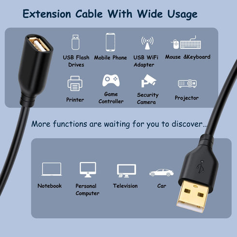 Costyle USB Extension Cable 6FT, 2-Pack USB 2.0 A Male to A Female Extension Cord for USB Devices, Black