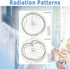 Cellular Antenna 4G LTE Antenna, 3G and GSM 700-2700 MHz Slim Patch Antenna with Adhesive Mount
