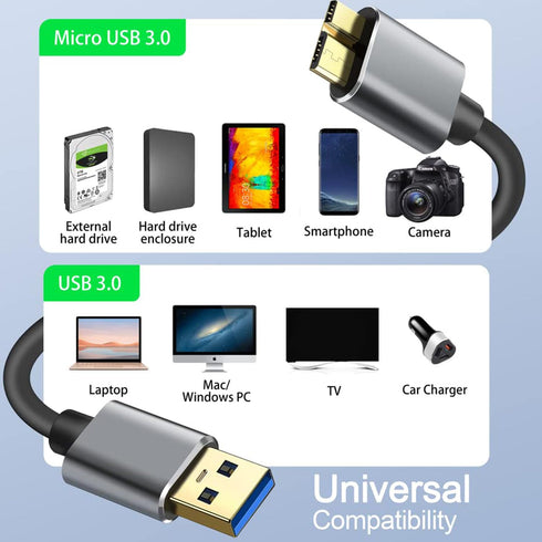 USB 3.0 A Male to Micro B Cable, 1.5ft Sync Cord for Toshiba, Seagate, Samsung, My Passport & More (Black & Gold)