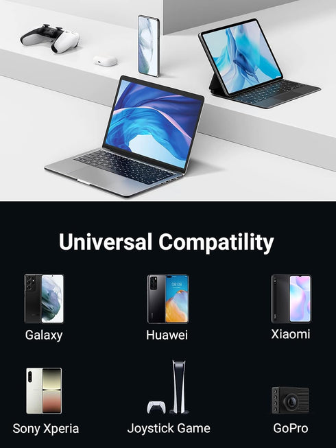 UGREEN 6.6FT Right Angle USB C Cable, USB A to USB C, 90 Degree Type C for iPhone 15, Galaxy S24, iPad Mini 6, Pixel 8.