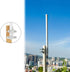 UAYESOK 400-470mhz 17 inches SO239 UHF Fiberglass Mobile Radio Antenna, GMRS Base Antenna, Connector for Ham Radio