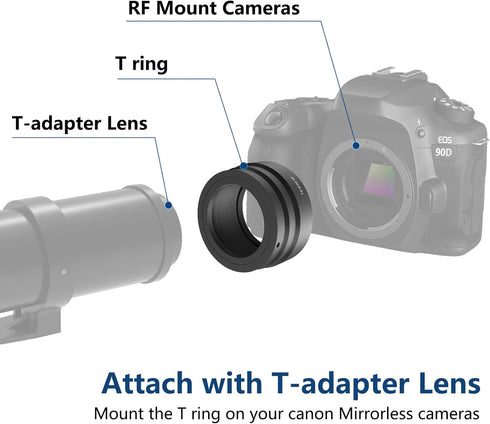Lightdow T2-RF T Mount Camera Lens Adapter T-Ring M42x0.75mm for Canon R3 R5 R6 R7 R8 R10 R50 R100